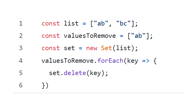 Hashset solution example